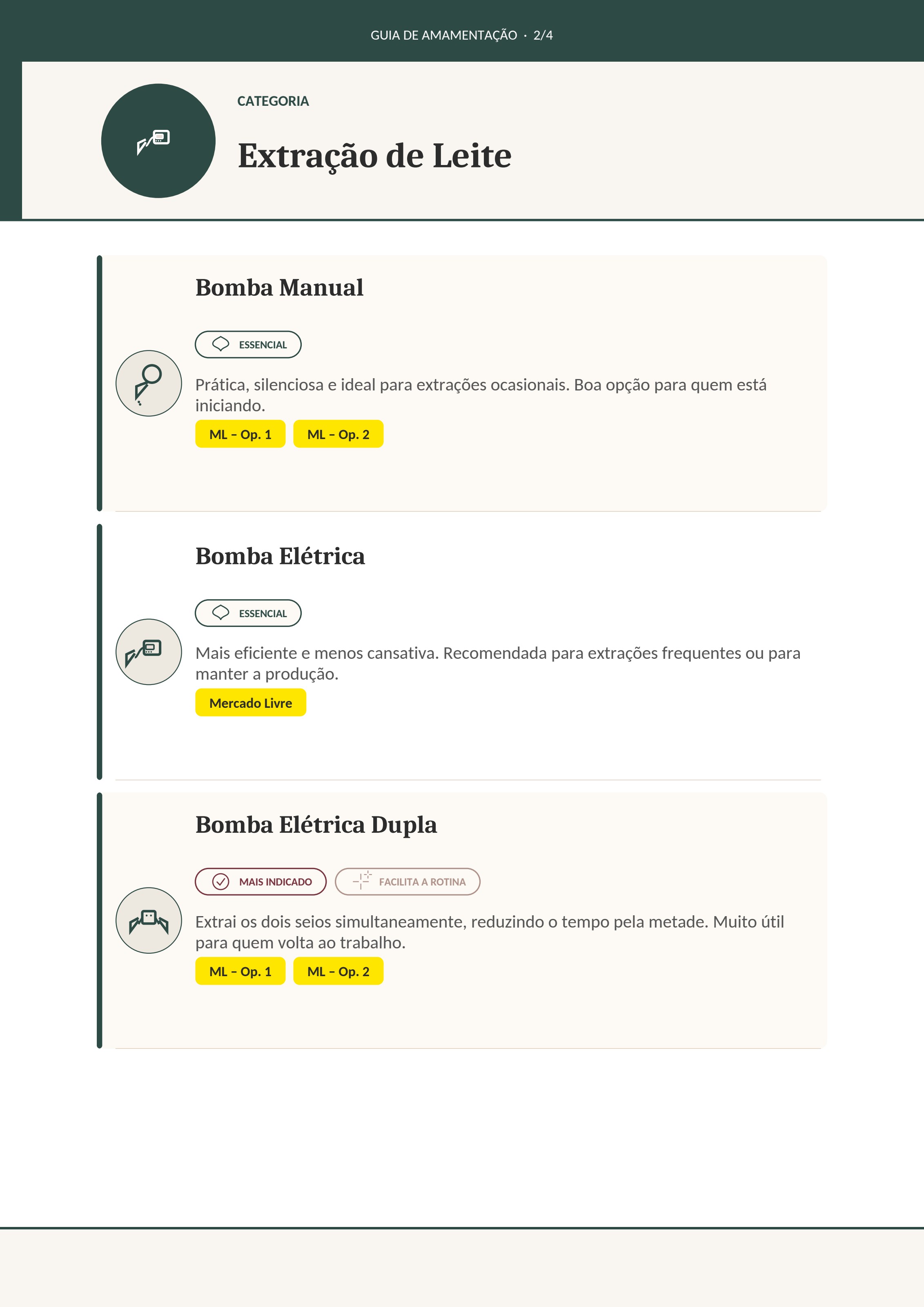 Página de Extração de Leite do guia